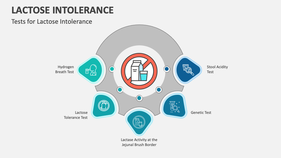 Lactose visual data 3