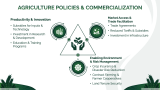 Factors Driving Commercialization in Agriculture - Slide 6