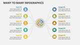 Many to Many Infographics - Slide 19