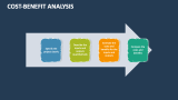 Cost-Benefit Analysis - Slide 4