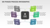 Six Phases Process Infographic - Slide 1