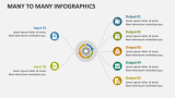 Many to Many Infographics - Slide 4
