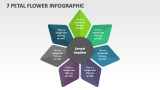 7 Petal Flower Infographic - Slide 1