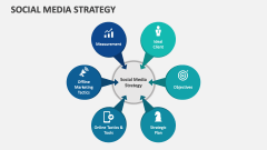 Social Media Strategy - Slide 1