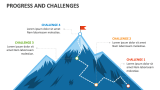 Progress and Challenges - Slide 2