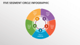 Five Segment Circle Infographic - Slide 1