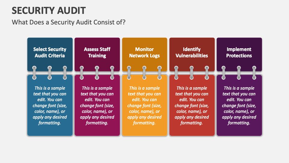Security Audit PowerPoint And Google Slides Template PPT Slides security-audit-powerpoint-and-google-slides-template-ppt-slides