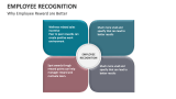 Why Employee Recognition Reward are Better - Slide 6