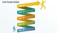 Five Phase Spiral - Slide 1
