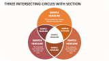 Three Intersecting Circles with Section - Slide 1