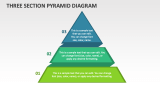 Three Section Pyramid Diagram - Slide 1