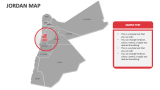 Jordan map - Slide 6