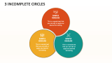 3 Incomplete Circles - Slide 1