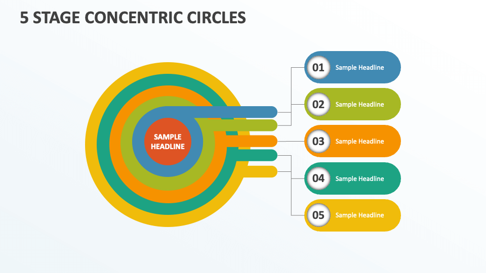 5 Stage Concentric Circles - Slide 1