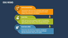 ESG Risks - Slide 1