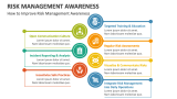 How to Improve Risk Management Awareness - Slide 5