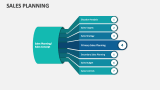 Sales Planning - Slide 1
