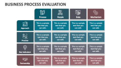 Business Process Evaluation - Slide 1