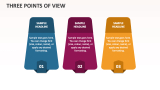 Three Points of View - Slide 1