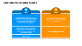 Customer Effort Score - Slide 9