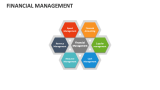 Financial Management - Slide 1