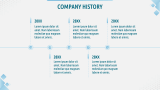 Blue Corporate Presentation - Slide 7