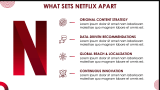Netflix Case Study Presentation - Slide 8