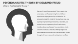 What is Psychoanalytic Theory by Sigmund Freud? - Slide 1