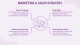 Soap Making Business Plan - Slide 7