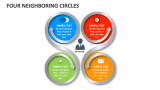 Four Neighboring Circles - Slide 1
