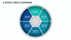 6 Phase Circle Diagram - Slide 1
