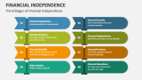 The 8 Stages of Financial Independence - Slide 1