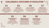 Second Industrial Revolution - Slide 10