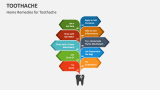 Home Remedies for Toothache - Slide 4