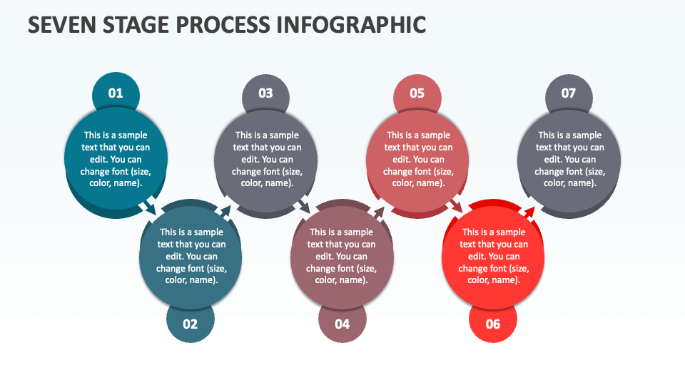 Seven Stage Process Infographic - Slide 1