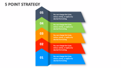 5 Point Strategy - Slide 1