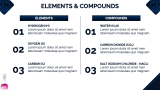 Chemistry Presentation Theme for Elementary School - Slide 6