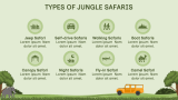 Jungle Safari Presentation Theme - Slide 5