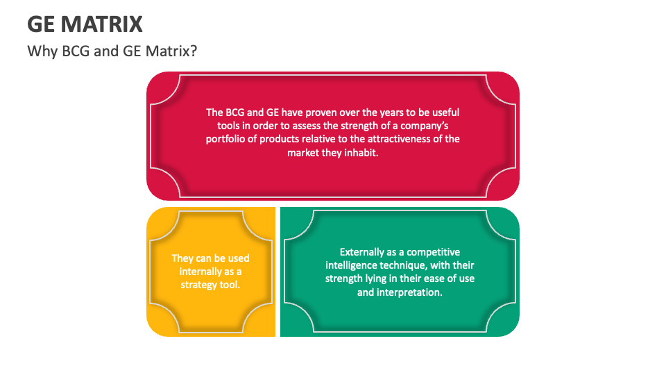 GE Matrix Template for PowerPoint and Google Slides - PPT Slides