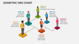 Isometric Org Chart - Slide 1