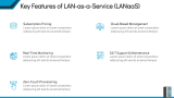 LAN-as-a-service (LANaaS) - Slide 4