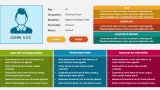 Buyer Personas - Slide 7
