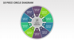 10 Piece Circle Diagram - Slide 1