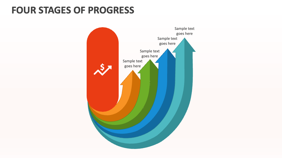 Four Stages of Progress - Slide 1