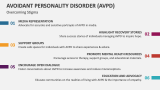 Overcoming Stigma | Avoidant Personality Disorder (AVPD) - Slide 10