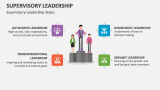 Supervisory Leadership Styles - Slide 4