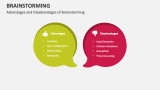 Advantages and Disadvantages of Brainstorming - Slide 5