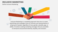 Define Inclusive Marketing - Slide 1