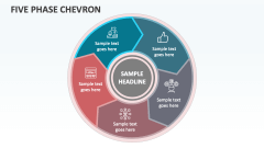 Five Phase Chevron - Slide 1
