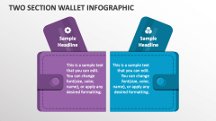 Two Section Wallet Infographic - Slide 1